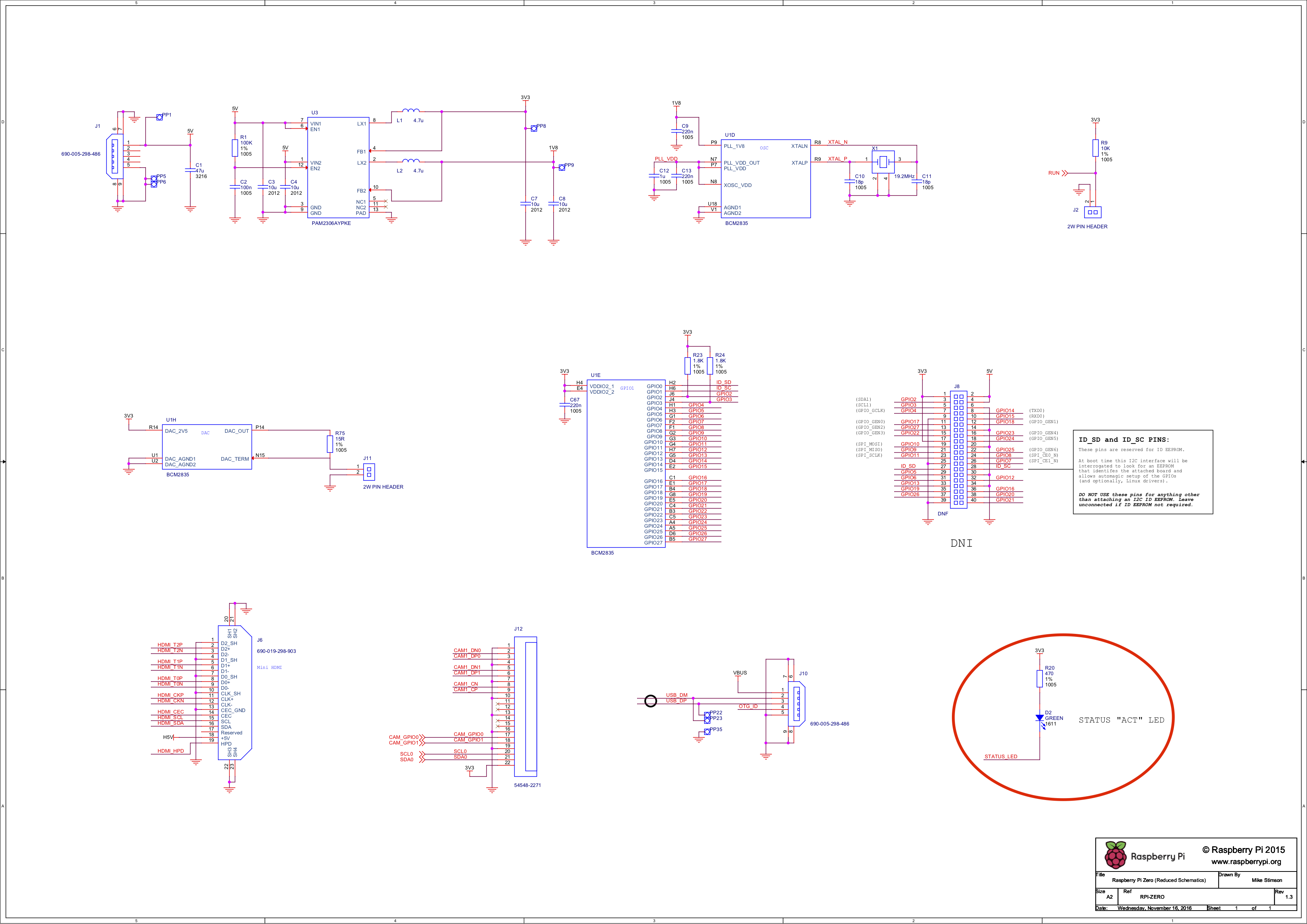 a schematic of the Raspberry Pi Zero
